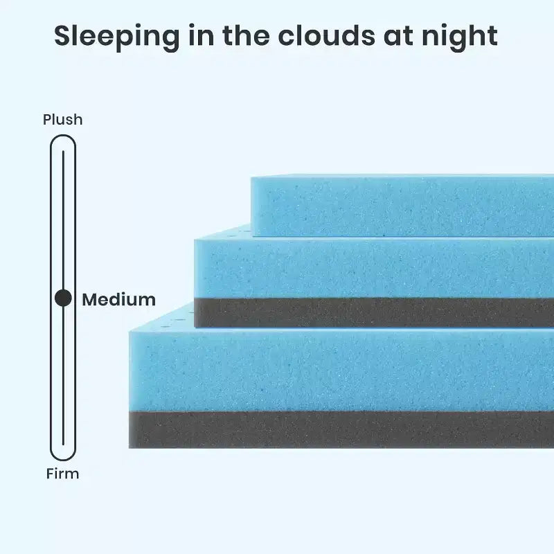 2-Inch Queen Mattress Topper - Gel-Infused Memory Foam, Cooling Pad for Pressure Relief & Back Pain