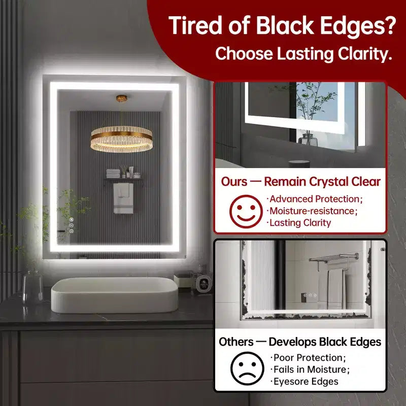 28x36 Wall Tempered Glass Bathroom Mirror with Anti-Fog LED Vanity Light, 3 Color Modes
